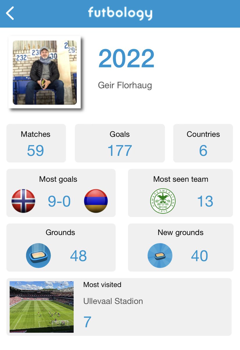 Futbology tweet media