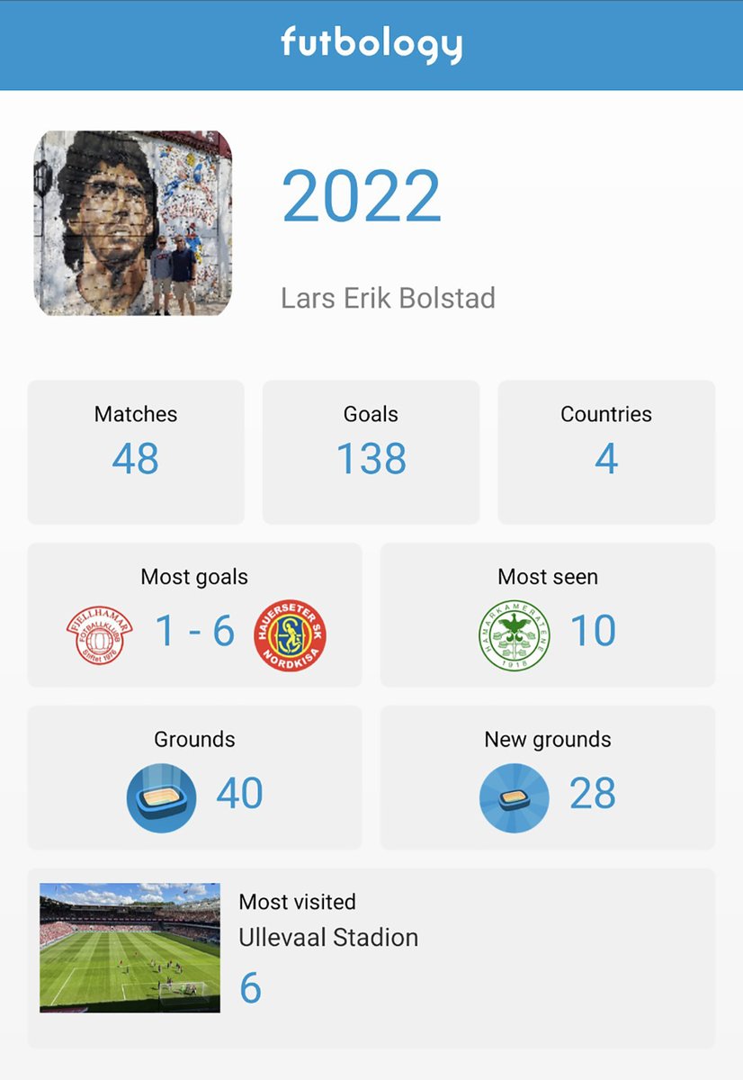 Futbology tweet media