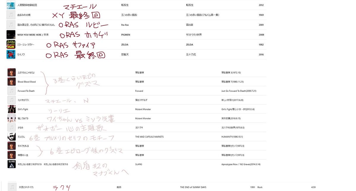 てなわけで毎年やってるあれですが、今年は追加もなく、とりあえず今までのを貼っときます>ポケスペ脳内主題歌とポケスペ剣盾23話の元ネタ 