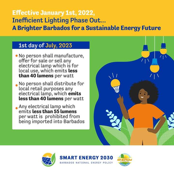 SmartEnergy Barbados tweet media