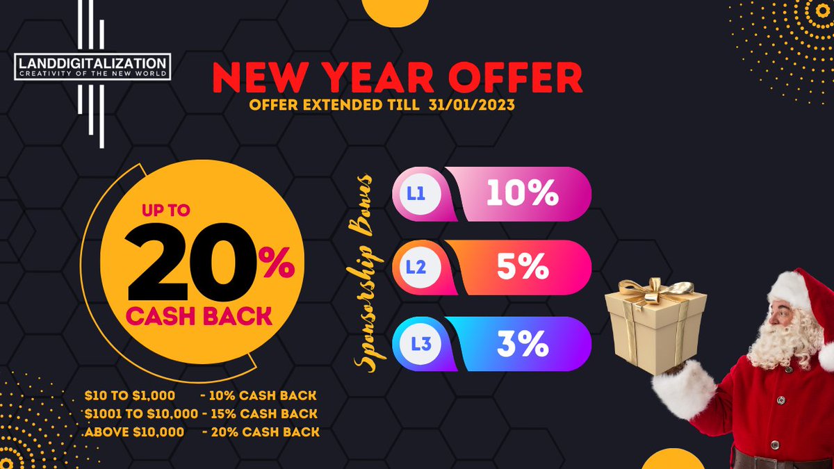 Landdigitalization (@landdigitalizat) on Twitter photo 