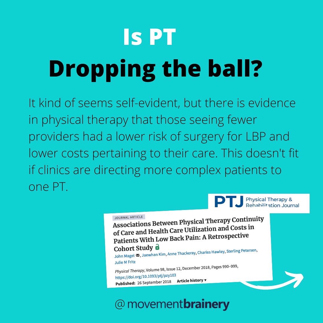 DrSethPT's tweet photo. I’ve heard that, in PT clinics where the pt sees multiple providers, the most complex patients see only 1-2. 

Looking at this study, I’d say that’s a must considering that not doing so increases cost and risk of surgery. 

https://t.co/WstMikPa6V https://t.co/CdpCgU9zd6