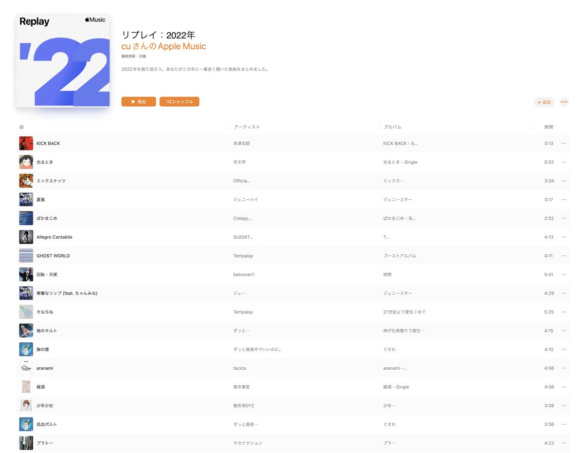 去年聴いてた曲ランキング。
自分がどんな曲を聴いてたのか、これを見るのが楽しみでした。アニソンやJpopいっぱい聴いてるな〜。 https://t.co/UcxfhLmmAQ