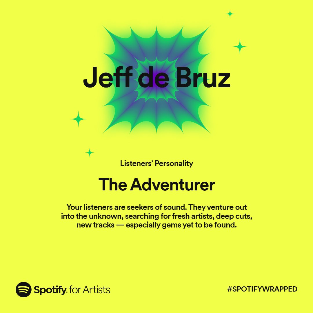 Happy new year for all the Adventurer that listen my music this year.
#meditation #relaxation #binaural
#calming #relaxingmusic #calmingmusic #soothingmusic #musicforrelaxation
#stressreliefmusic  #calmsounds #sleepmusic  #spotify