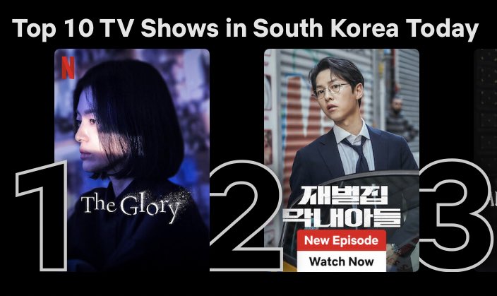 serenefiIms's tweet photo. the glory #1 on netflix korea top 10 shows today…song hyekyo you will always be famous https://t.co/xpmuJV975N