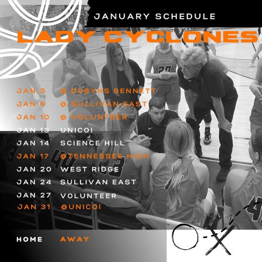 Elizabethton Lady Cyclones Basketball (@cycloneslady) on Twitter photo 