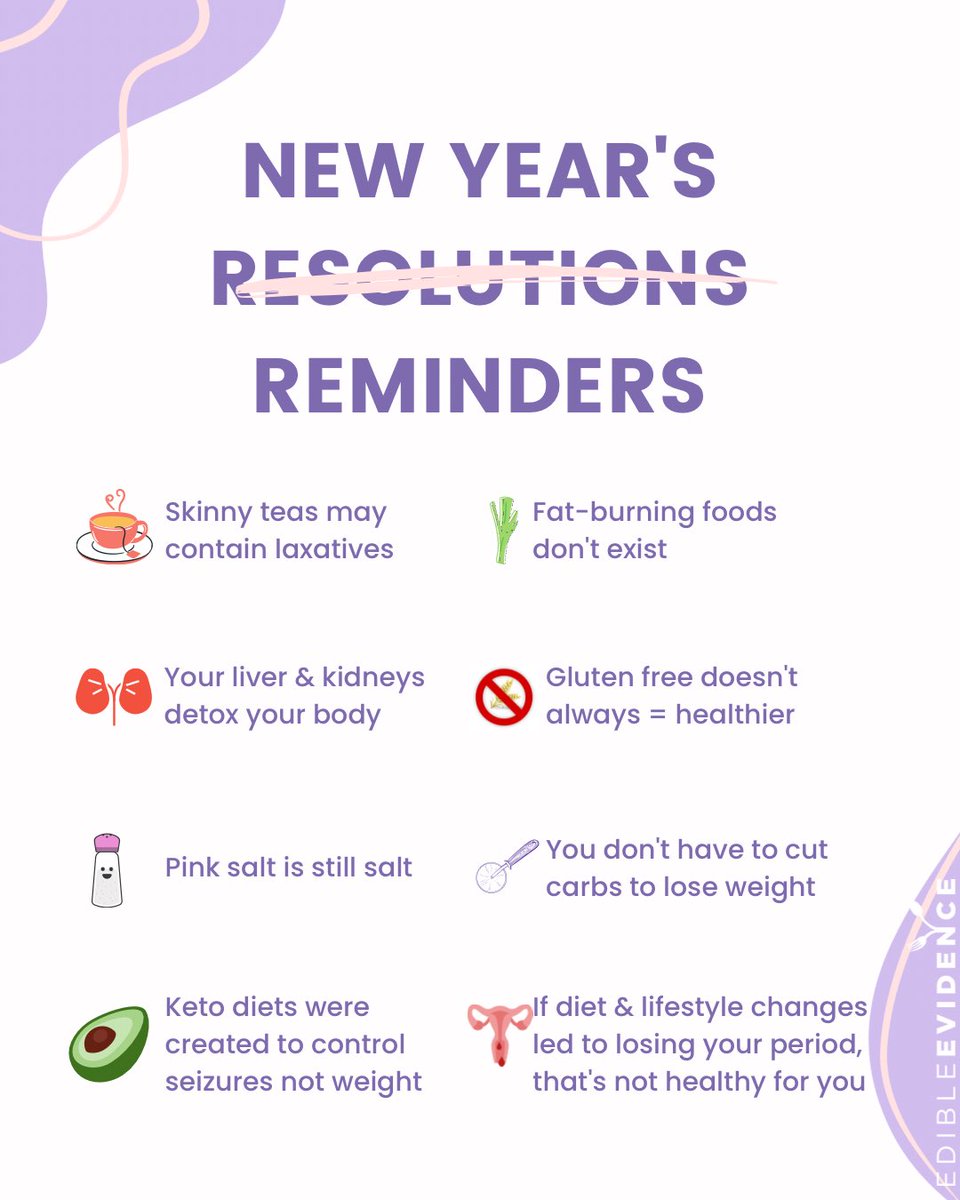 It’s that time of the year again 🗓️ 

#newyearsameme #diets #faddiets #dietitian