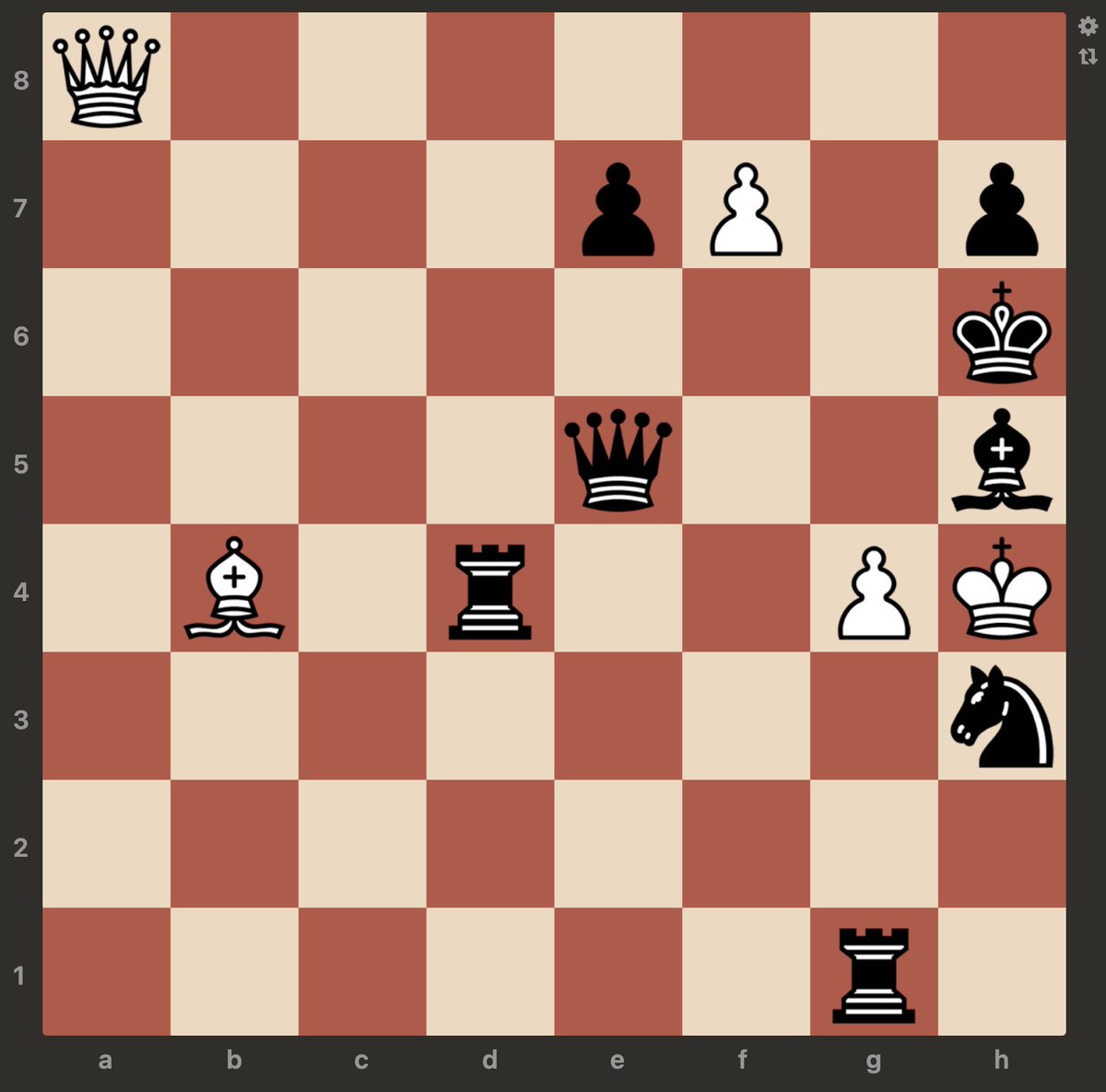 DanRaeder's tweet image. White to move

#DailyChessPuzzle
chess.com/daily-chess-pu…