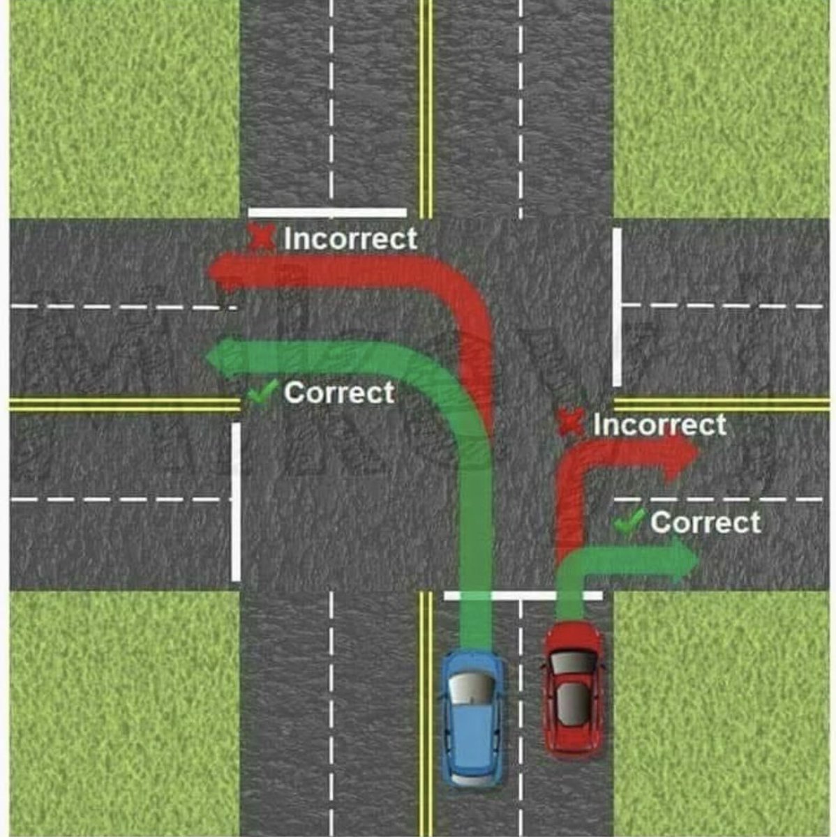 wspd3pio's tweet image. Let’s start off 2023 with some basics….someone needs to learn this. #NewYear2023 #TheMoreYouKnow