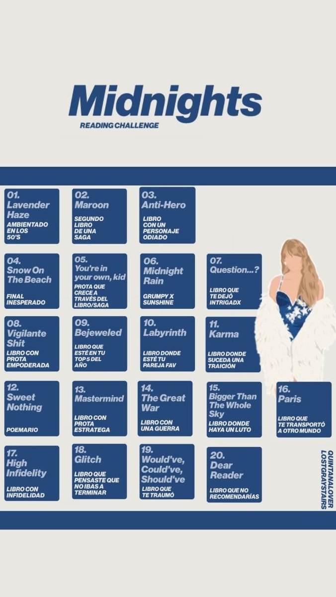 QuintanaLover's tweet photo. Hilo completando el reading challenge de Midnights 🖤 https://t.co/jQ5o760ZRH