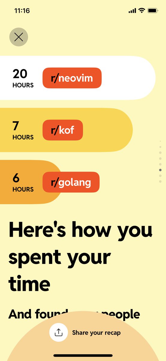 My reddit hours spent in 2022 tells a lot about me and I think this is quality screen time. 😁 Happy new year you all!