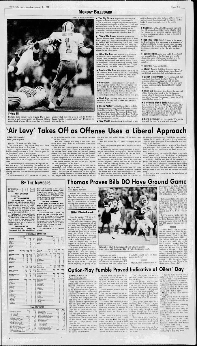 ThisDateInBuffaloSportsHistory on Twitter: 