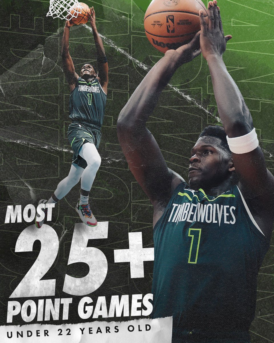 Pistons vs. Timberwolves Start time, where to watch, what’s the latest