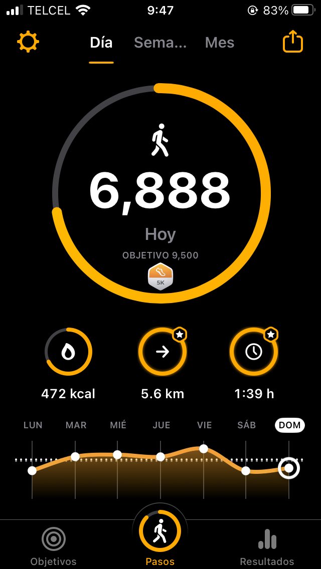 rgonzalez_b's tweet photo. Empezando bien el año. 🤗 https://t.co/6yZzZuKbTz