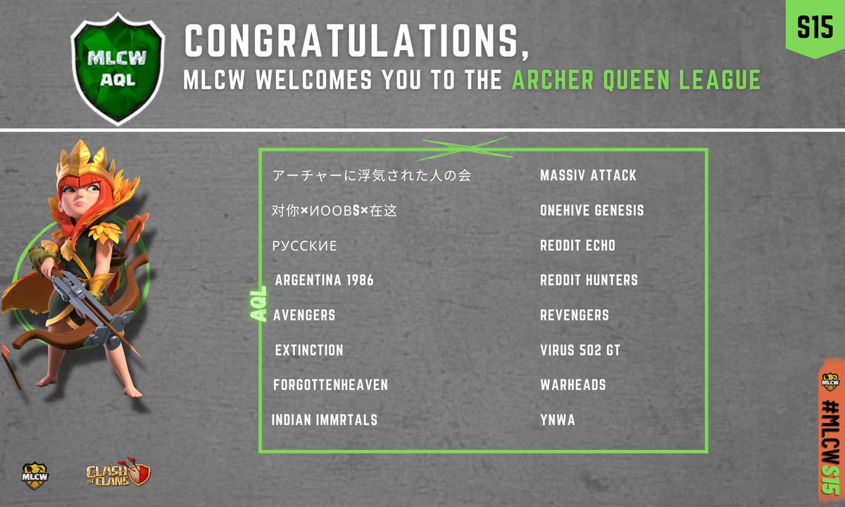 Doing <a href="/MinerLeagueCW/">MLCW</a> AQL...again!!!
Looking for a couple of solid 14s and 15s to complete the roster and defend our championship.