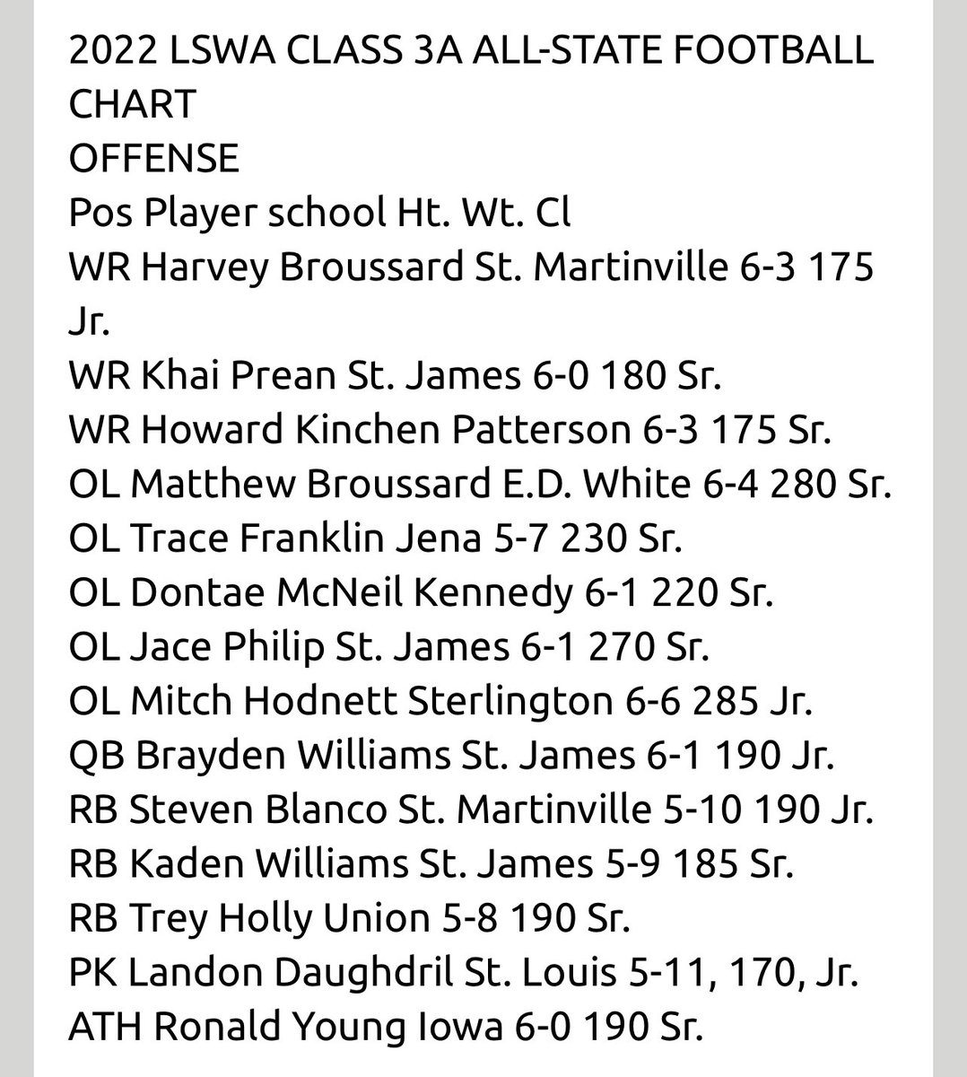 Friday Night Scoreboard Show tweet media