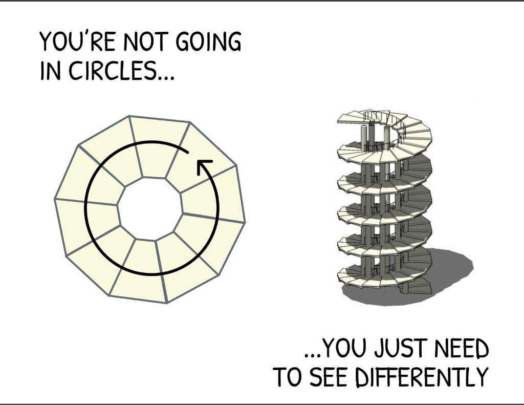 GM

As you ascend, you'll feel cyclical. I promise it's not though.