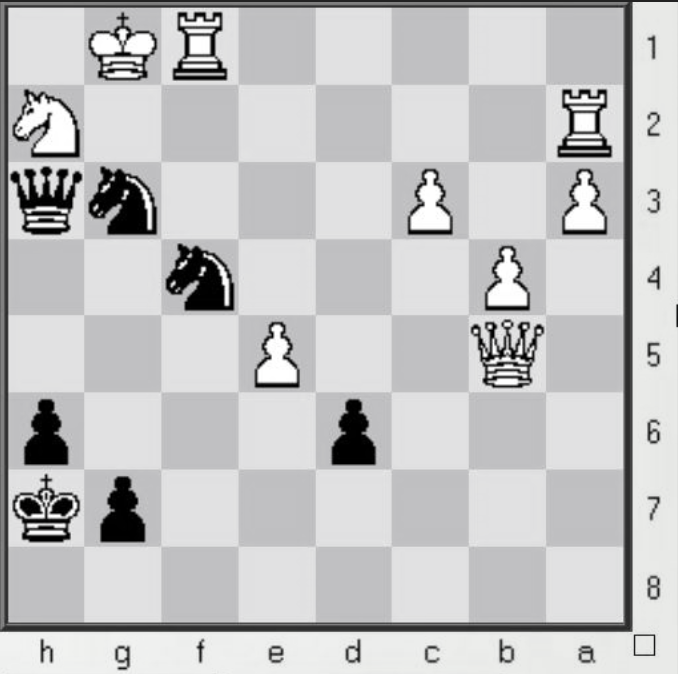 White to play and Win, What Should be the Next Move?