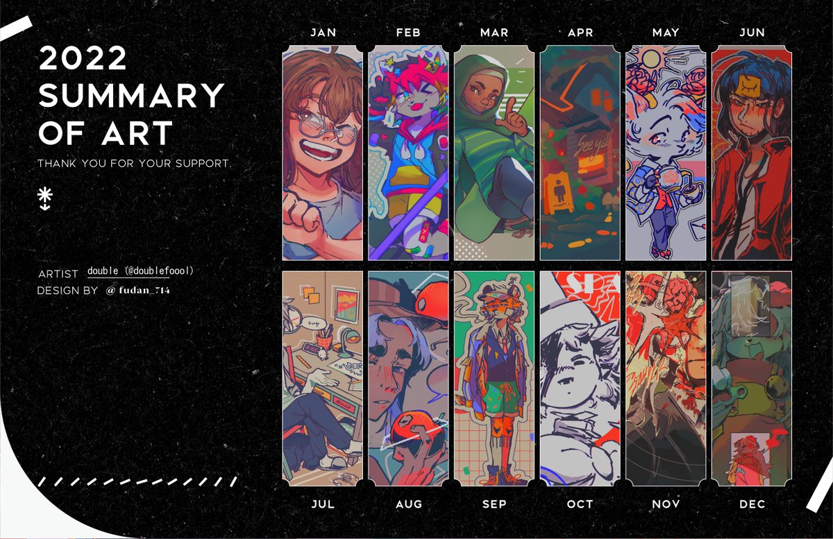 2022 was certainly one of the years of all time #artsummary2022 #artsummary
