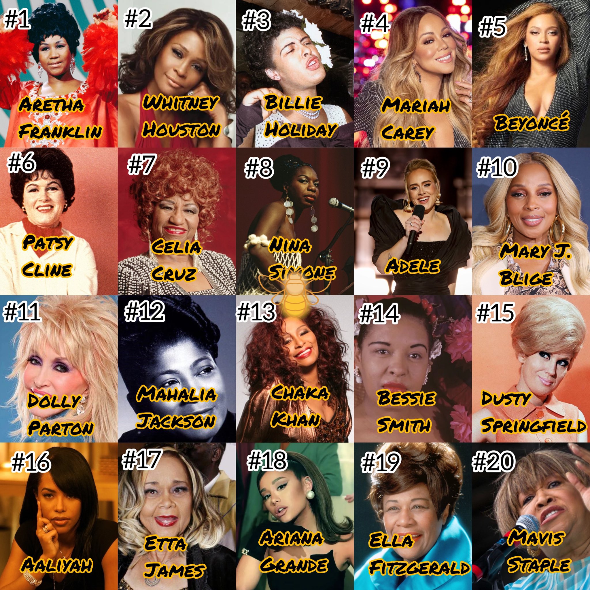Buzzing Pop on X: &ldquo;Top 20 Greatest Female Singers of All Time 