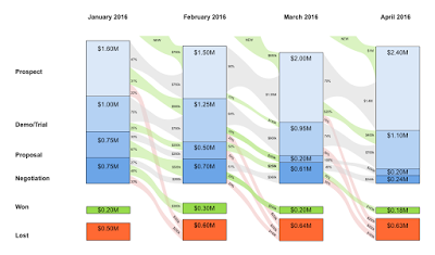 Christoph Janz 🕊 tweet media