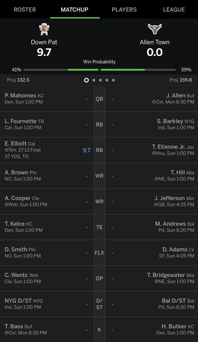 Shawn_OC11's tweet photo. @lukesawhook Like my chances. Allen Town baby https://t.co/CZ3AVZinPl