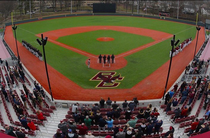 Luke Gallo (@luke_gallo14) on Twitter photo 