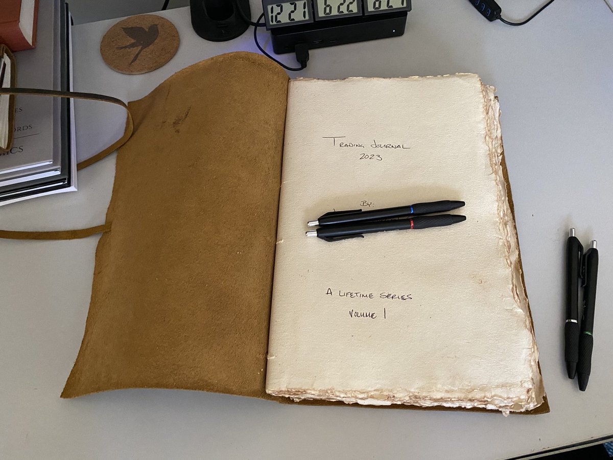 Funded Trader tweet media