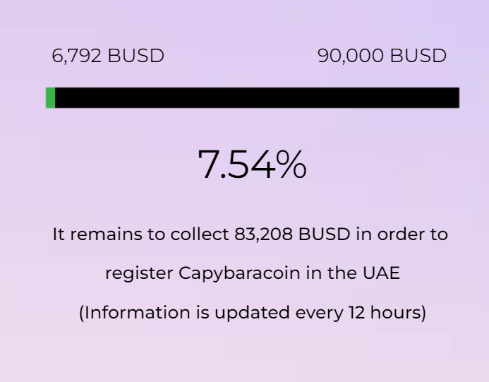 capybaracoin's tweet photo. We are getting closer to our goal!

83 208 BUSD left before the registration of Capibaracoin in the UAE

To become part of our community, go to https://t.co/rJjc10yC1O

Get CAPBR absolutely free for a subscription https://t.co/jhI6CgJGtg