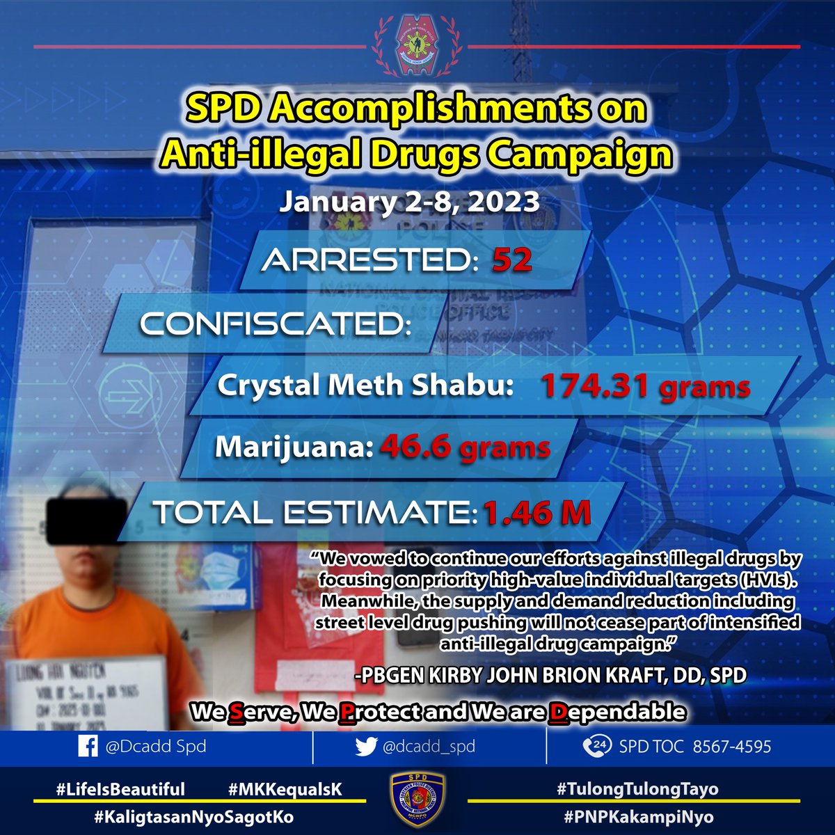 dcadd_spd's tweet image. SPD’s NCRPO SAFE re Accomplishment on Anti-illegal Drugs Campaign covering the period of January 2-8, 2023

#LifeIsBeautiful
#KaligtasanNyoSagotKo
#TulongTulongTayo
#MKKequalsK
#PNPKakampiNyo