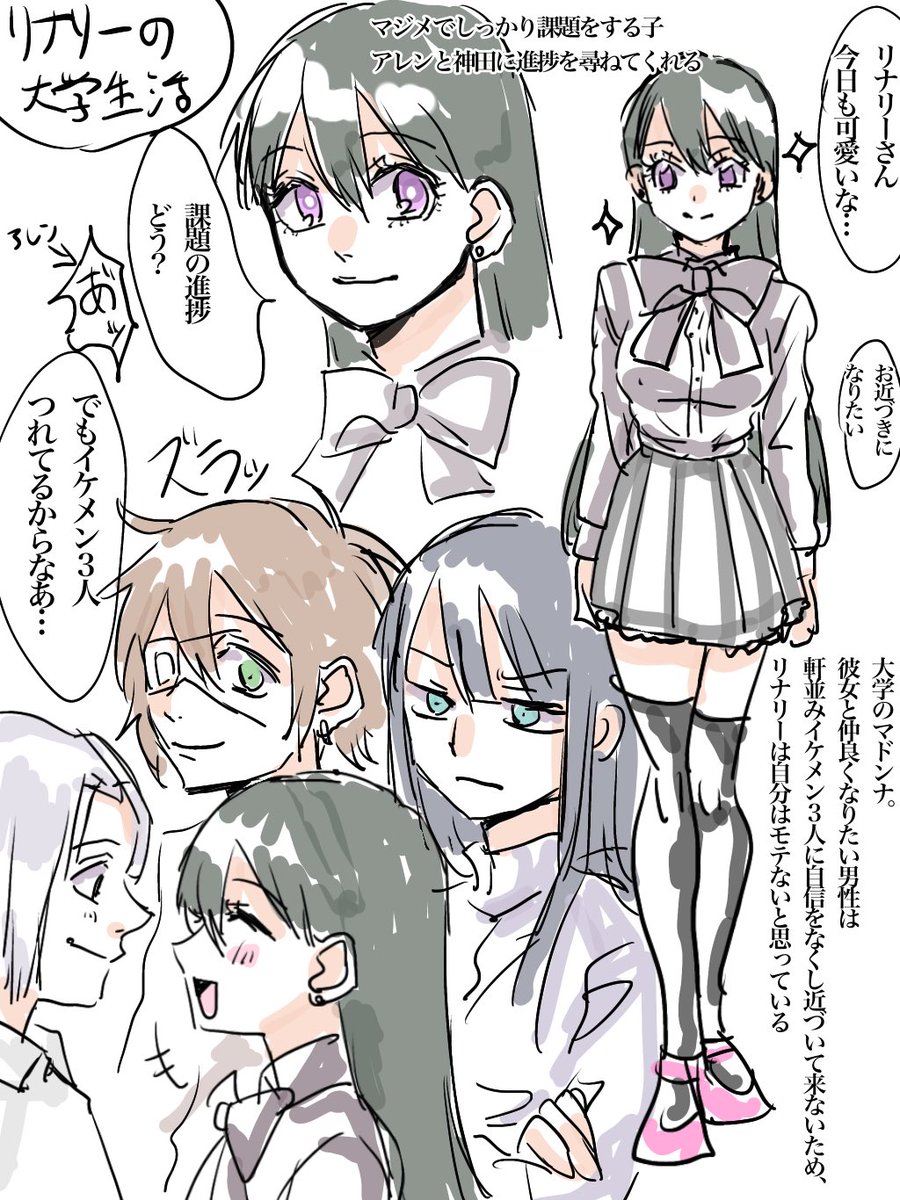 D灰大学生パロ落書き。偏見マシマシです 