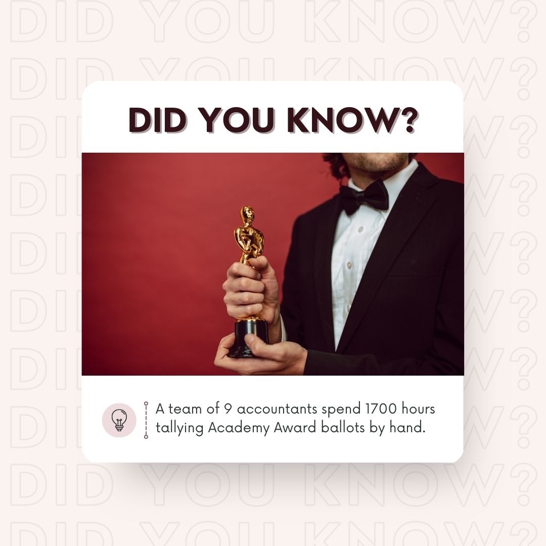continuitybbs's tweet image. Did you know that the Oscars hires a team of accountants? No, it&apos;s not to balance the books.. it is for hand counting each Academy Award ballot in every category. They spend about 1700 hours each year completing this task since 1935! I bet those are some tire accountants!🤯