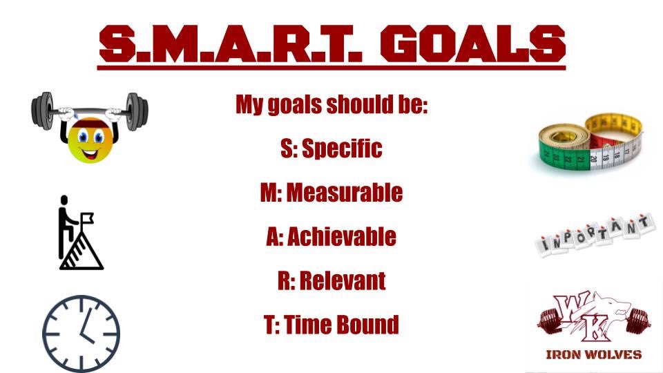 White Knoll Iron Wolves tweet media