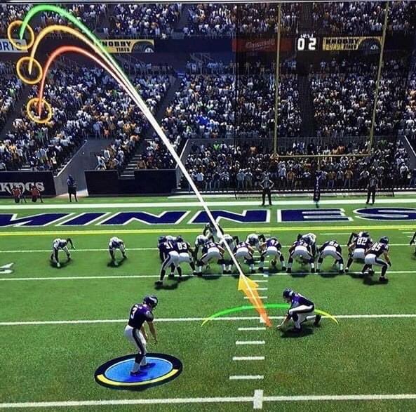 OfficialsOfNFL's tweet photo. Every kick in the Cowboys vs Commanders game 

#DALvsWAS #NFL https://t.co/fKRM4kfbCj