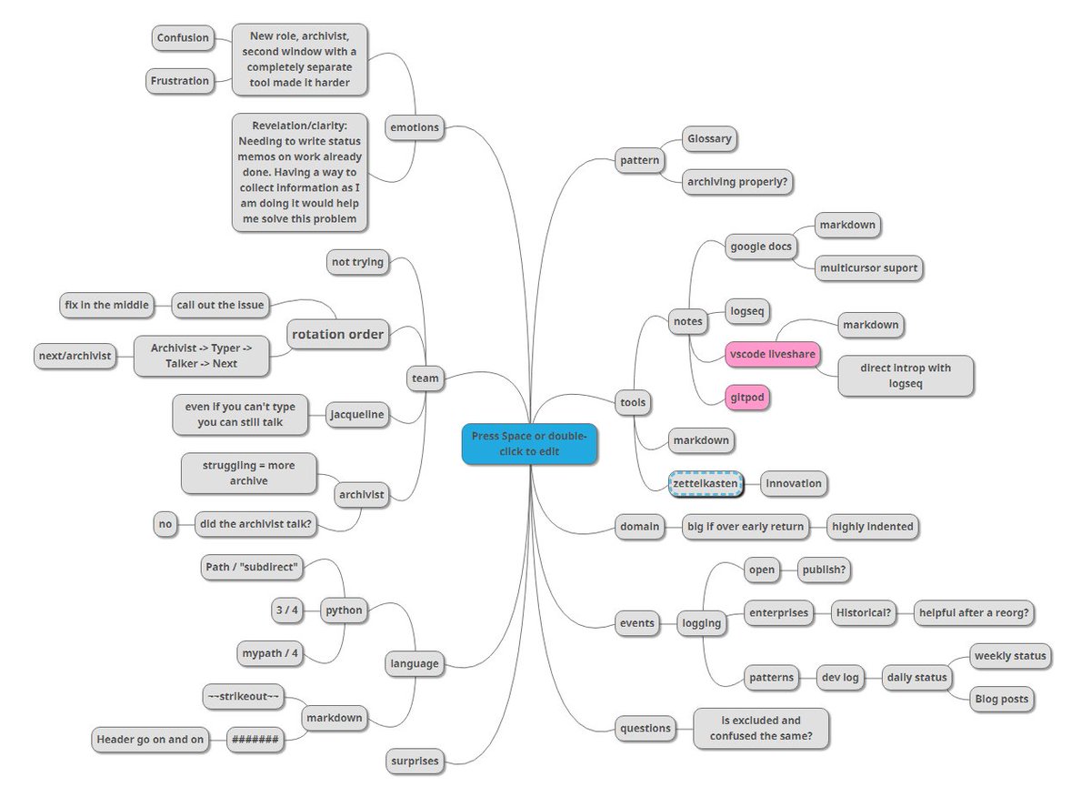 Experimented with a dedicated archivist role in the #Approvaltests.Python #MobProgramming today