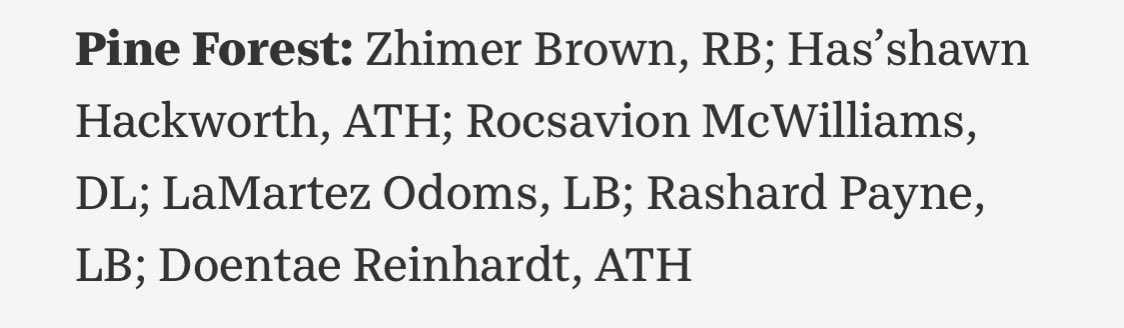 Ryan Vandervort (@ryan_vandervort) on Twitter photo Congrats to all <a href="/PineForestFB/">Pine Forest Football</a> guys selected as Pensacola News Journal 2nd Team Offense, Defense, and Honorable Mention players! <a href="/miequle_brock/">Miequle Brock Jr</a> Tylon Nettles <a href="/39TREYHUNT/">Jorenza (Trey) Hunter</a> Zhimer Brown @13WaysToWin <a href="/Roc_Mcwilliams/">Rocsavian McWilliams ✞</a> <a href="/ldodoms21/">LD Odoms✞</a> <a href="/Rashard_Payne45/">Rashard Payne ( RJ)</a> <a href="/DeontaeReinhar1/">Deontae Reinhardt</a> #RecruitPineForest Congrats to all <a href="/PineForestFB/">Pine Forest Football</a> guys selected as Pensacola News Journal 2nd Team Offense, Defense, and Honorable Mention players! <a href="/miequle_brock/">Miequle Brock Jr</a> Tylon Nettles <a href="/39TREYHUNT/">Jorenza (Trey) Hunter</a> Zhimer Brown @13WaysToWin <a href="/Roc_Mcwilliams/">Rocsavian McWilliams ✞</a> <a href="/ldodoms21/">LD Odoms✞</a> <a href="/Rashard_Payne45/">Rashard Payne ( RJ)</a> <a href="/DeontaeReinhar1/">Deontae Reinhardt</a> #RecruitPineForest