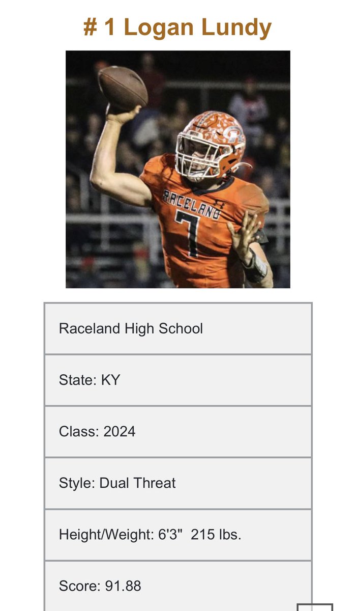 Thankful to <a href="/QBHitList/">QBHitList.com</a> 2024 #1 dual threat qb in Kentucky  💙