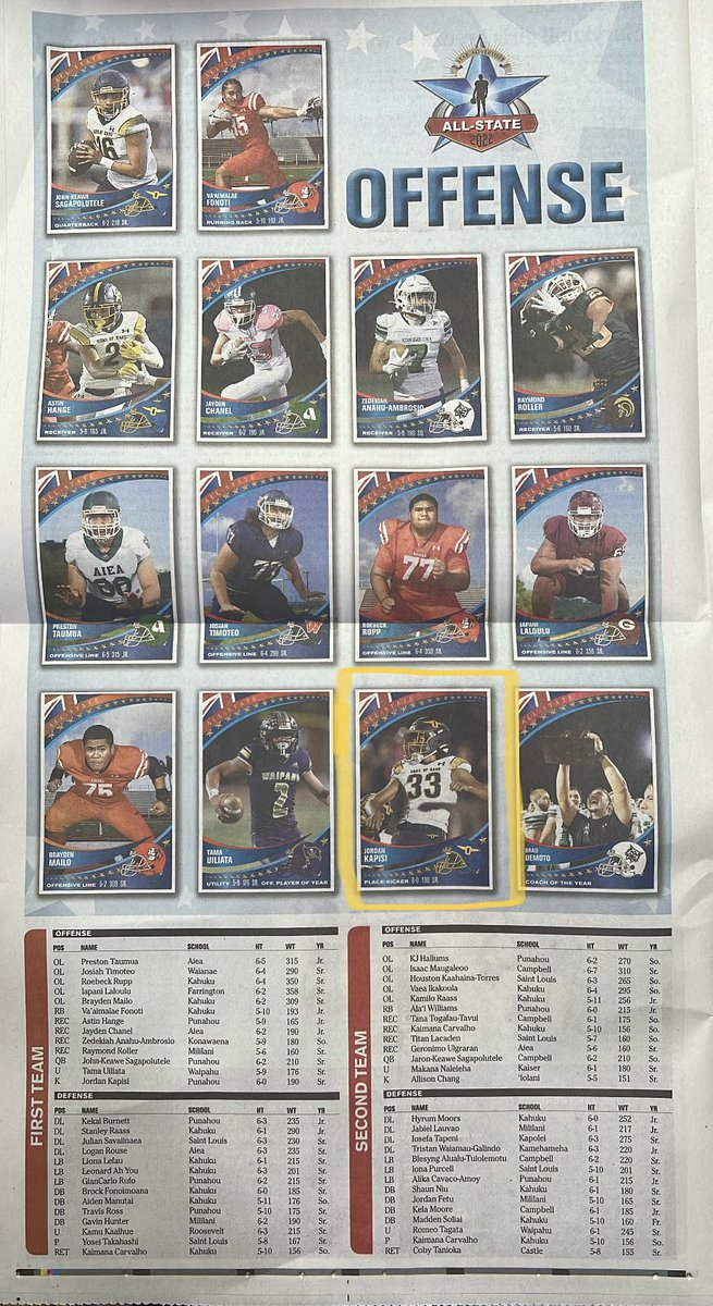 BLESSED to have been named to the <a href="/StarAdvertiser/">Star-Advertiser</a> All-State First Team Offense! 

All thanks goes to my family, coaches, and teammates. Especially my snapper(Kui E.) and holder(<a href="/Tymccutcheon14/">Ty McCutcheon</a>) who put in many extra hours to improve as a unit throughout szn! 🙏🏽