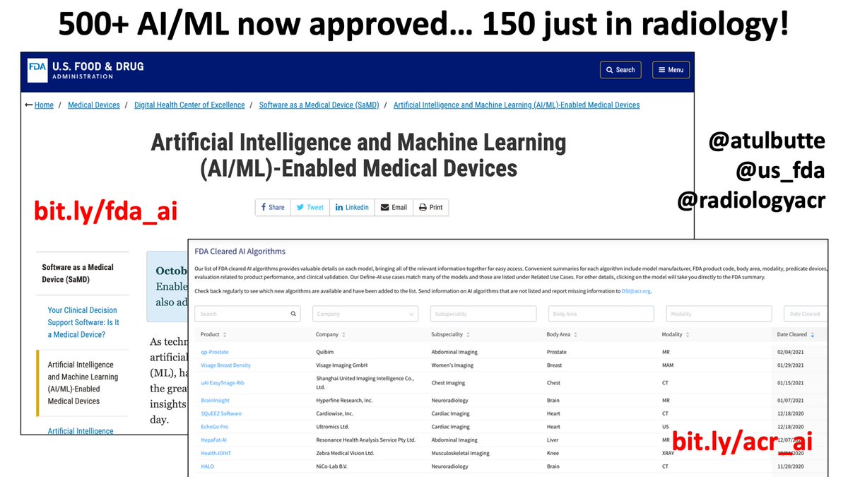 Atul Butte tweet media