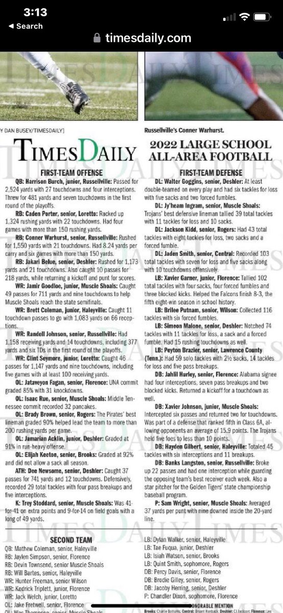 Proud to be named TimesDaily first-team all area linebacker!
