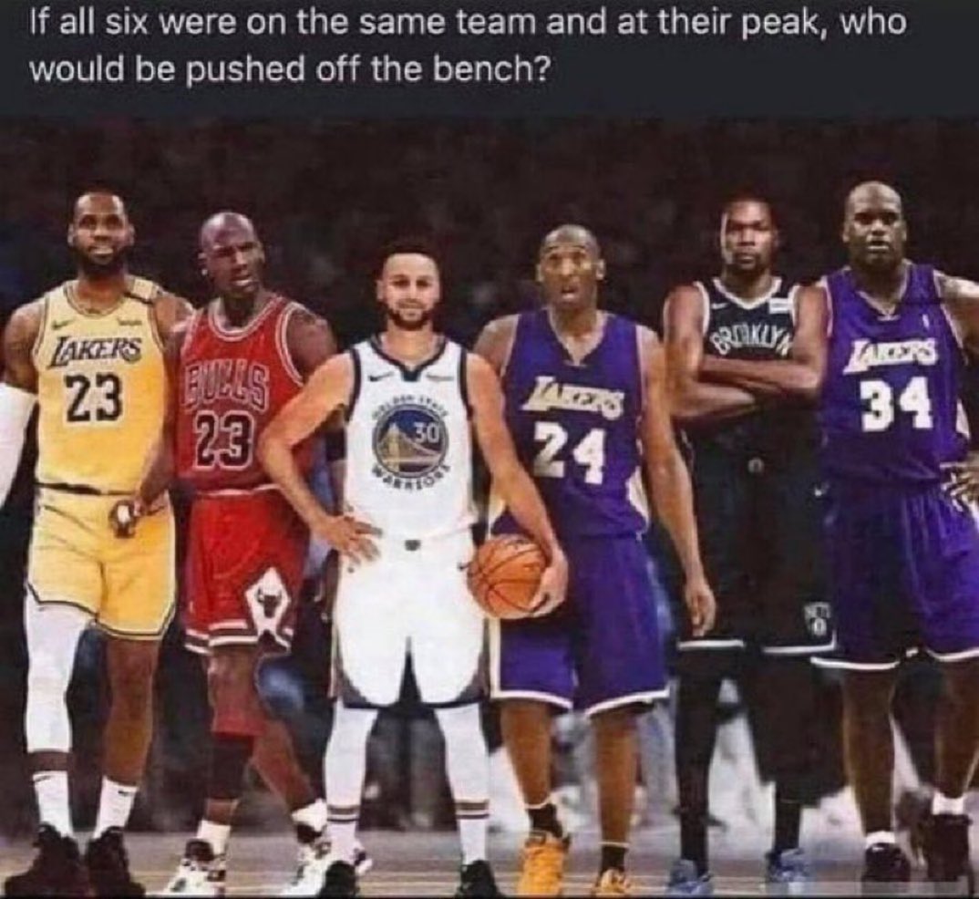 BallTalkO's tweet photo. This might be the hardest NBA question i’ve seen https://t.co/AHlA03Qhb4