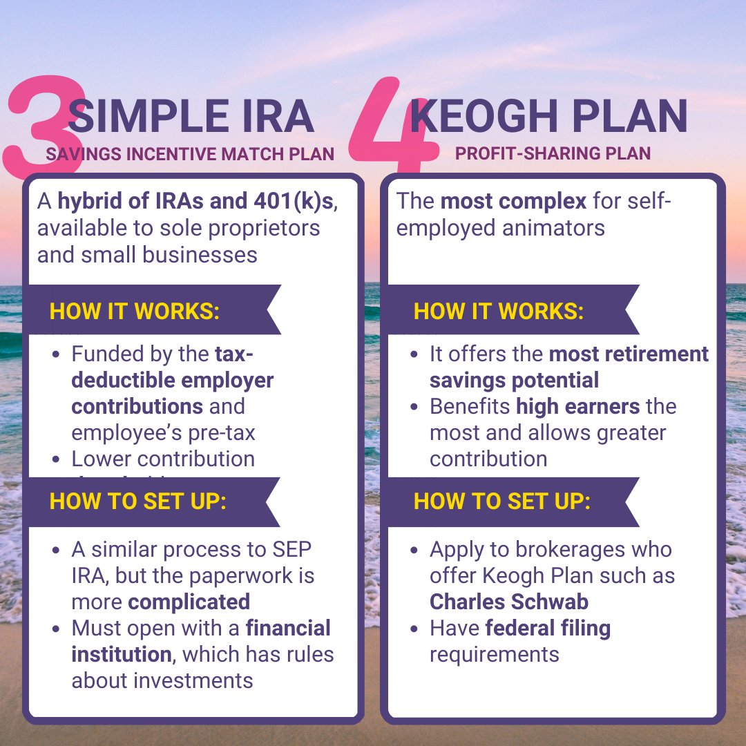 animationbiz's tweet image. Check out these 4 retirement saving plans for freelance animators:
3. SIMPLE IRA
4. Keogh Plan

#AnimatorsStudio #AnimatorsStudios #AnimatorsTraining #AnimatorsWorkshop #AnimatorsMasterclass
