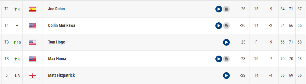 VC606's tweet image. WOW!! #SentryTOC