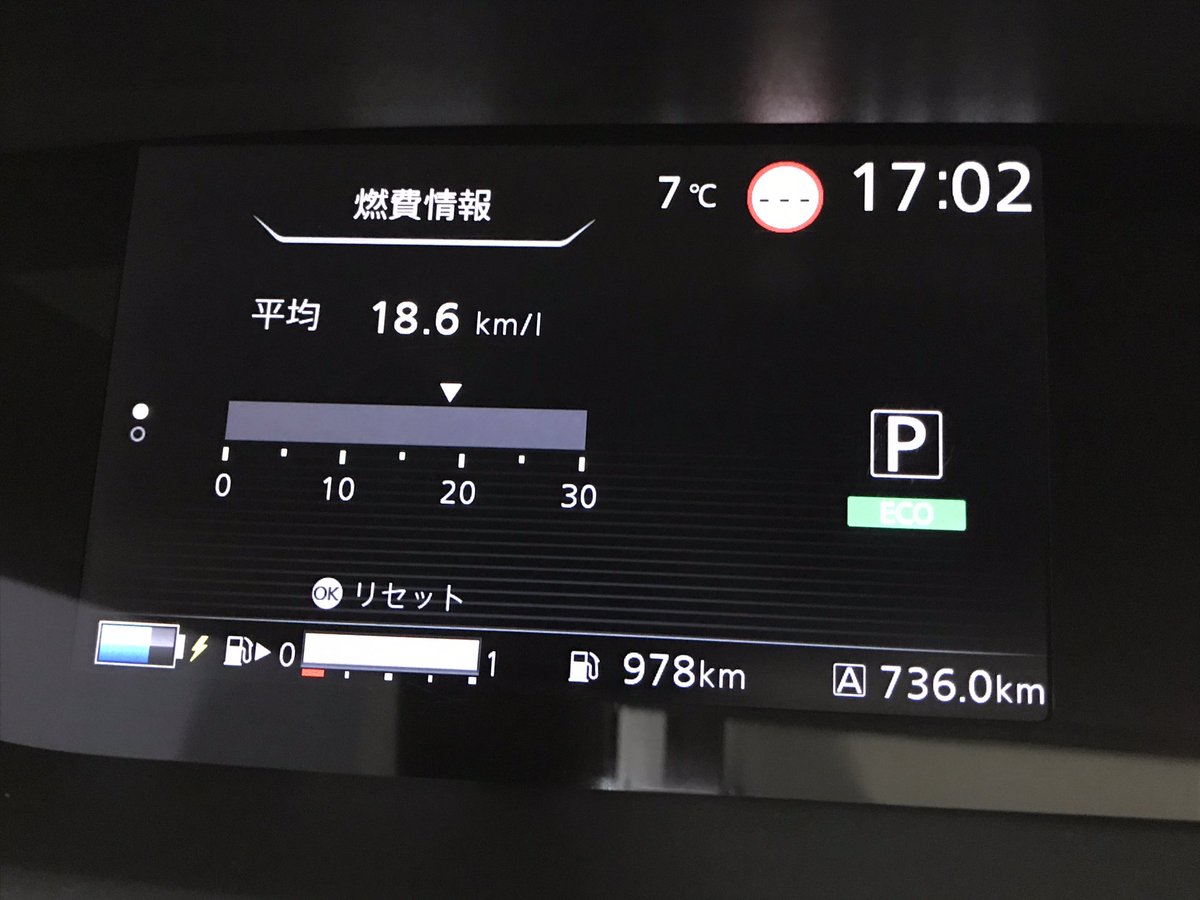 PLANEmember's tweet photo. セレナePOWER
2022.12.25. ～2023.01.04. までの実燃費。

ecoモードで走行
736.0 km走行して給油量40.87 L

実燃費= 18.0 km/L
車の表示は18.6 km/L

暖房使用半分くらい

#日産セレナePOWER
#燃費 https://t.co/AUnIiq4mqr