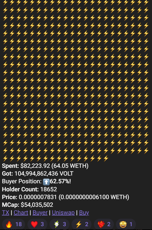 Volt Inu ⚡️ tweet media