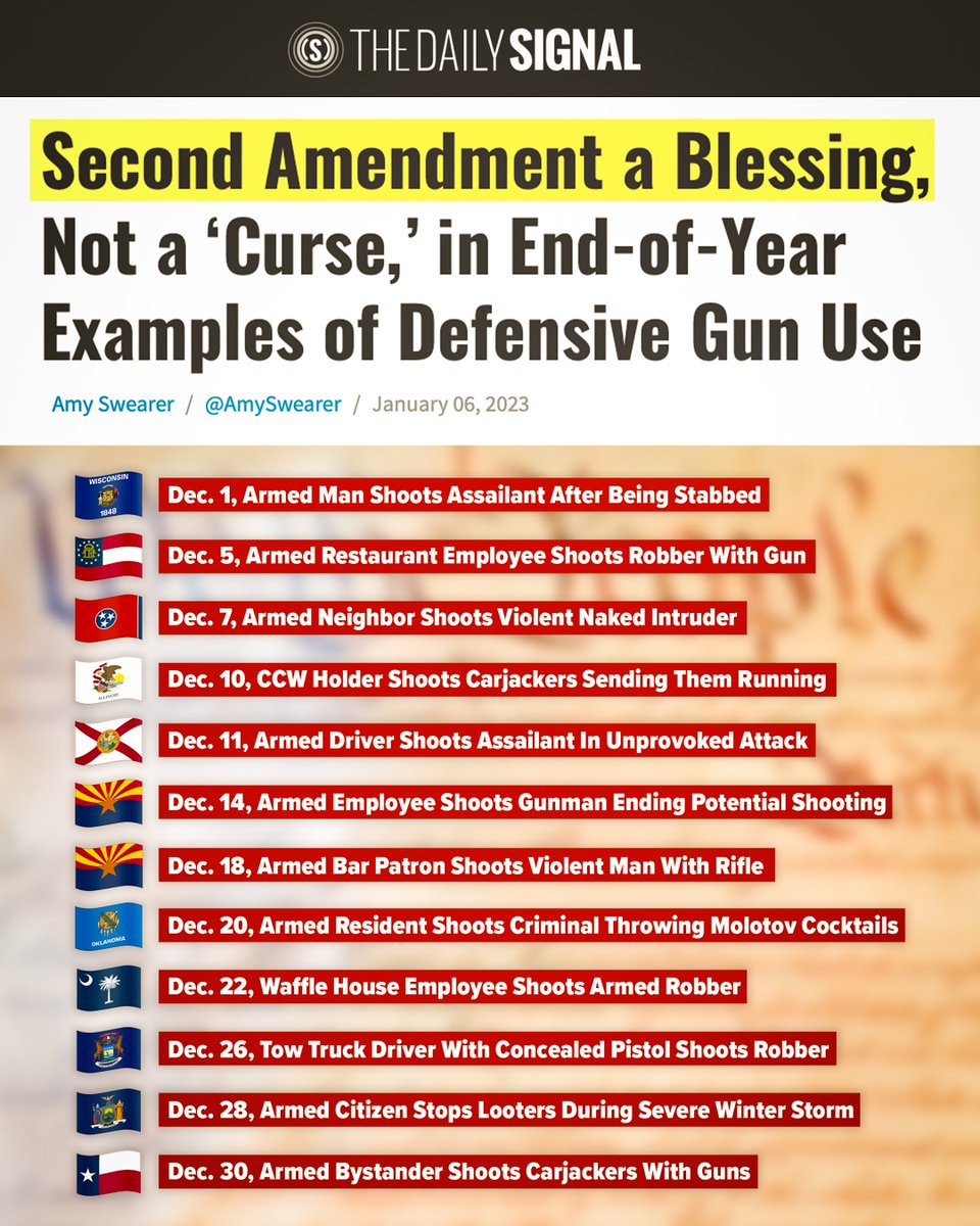 NRA's tweet photo. 🚨@StarLedger's editorial board published a piece titled "The 2nd Amendment is a curse."
@AmySwearer lists just a few times last month when a law-abiding American used a gun for self-defense. This happen 1M+ times per year! Guns save lives.
➡️https://t.co/6nnQ8GHLfN https://t.co/WwrdL0pGwa