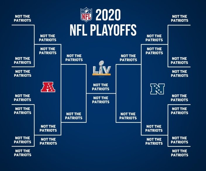 Jacksonville JaguARGs tweet media