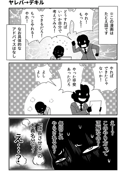 ポテンシャルという名の命の削り 