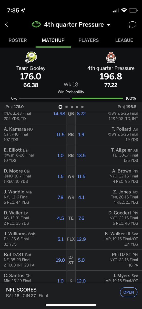 freemofc's tweet image. We did it brothers , we won the championship