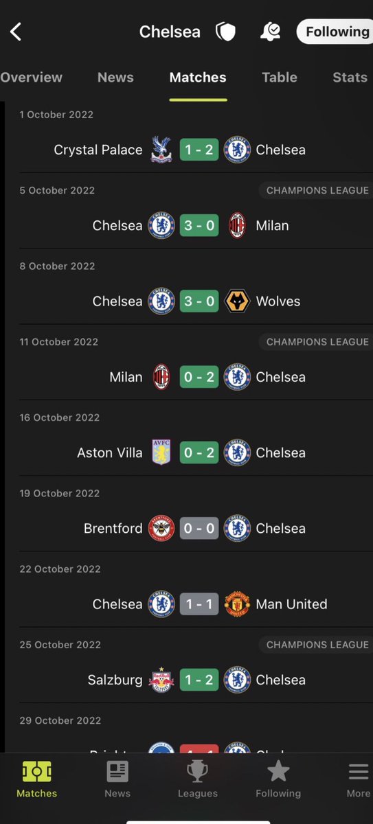 Potter with a full squad👍🏼